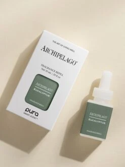 Eucalyptus -Pura Shop ArchipelagoEucalyptusresized