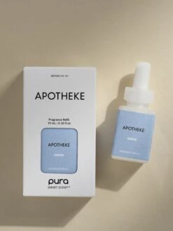 Canvas 7 Canvas -Pura Shop apothekecanvasresized 2